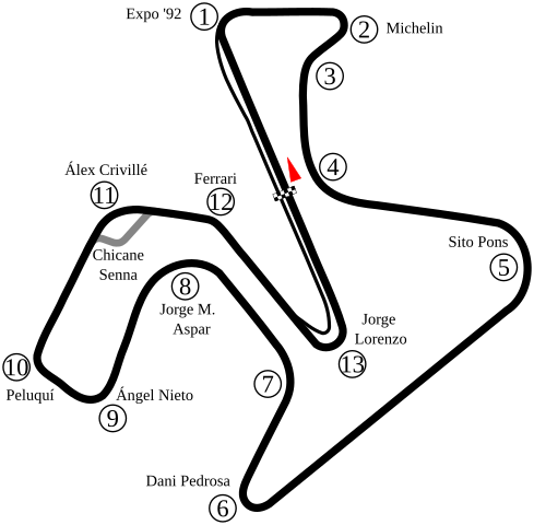 Trazado del circuito de Jerez (España)