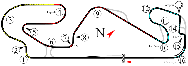 Trazado circuito de Montmeló (Catalunya)