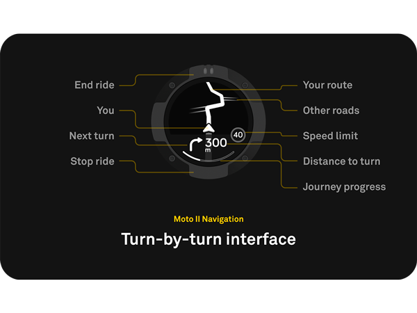 Pantalla principal de navegación del GPS Beeline Moto II