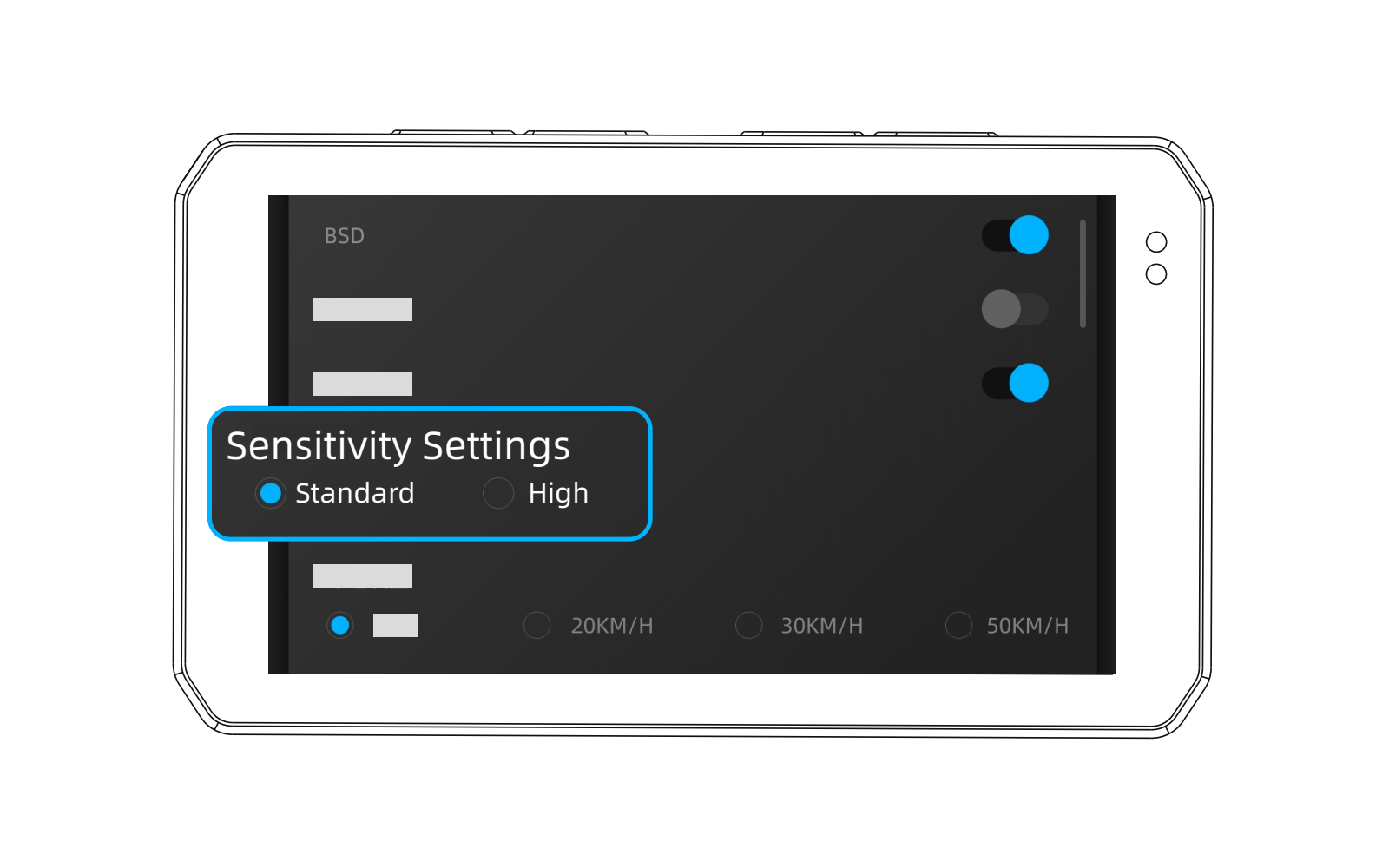 Sensibilidad BSD AIO-5 Lite